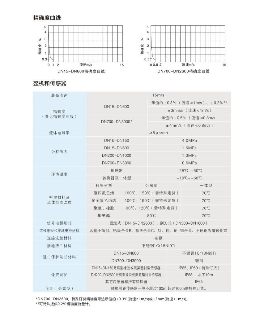 1736761672987243.png 電磁.png